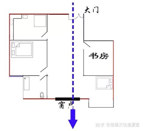 如何化解穿堂煞